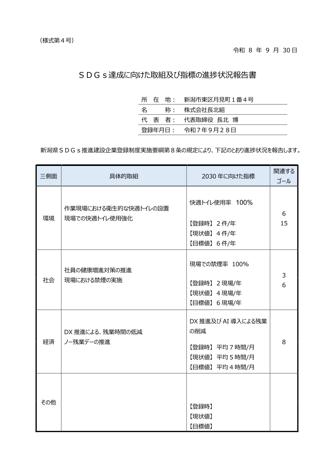 SDGs達成に向けた取組及び指標の進捗状況報告書